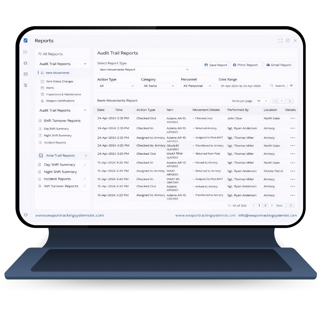 ware screen personnel authenitcation 2