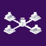 Workflow Optimization & Coordination